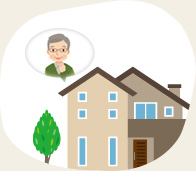 相談支援専門員によるサービス利用意向聴取と利用計画