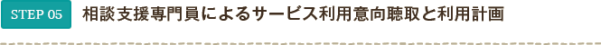 STEP05 相談支援専門員によるサービス利用意向聴取と利用計画